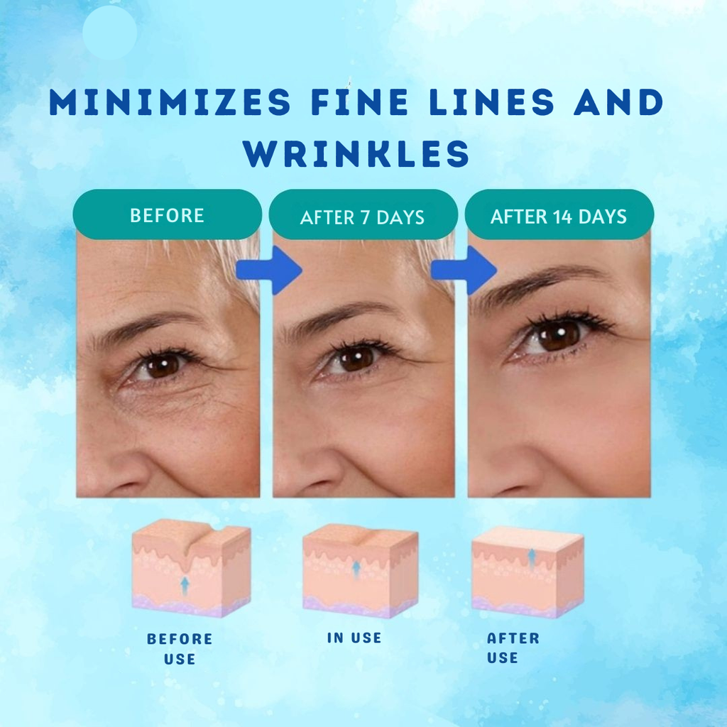 Botox-Serum intensives Anti-Falten-Elixier 
