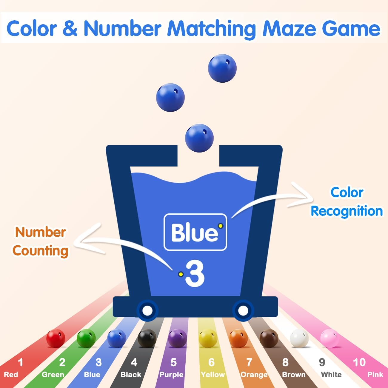 Apprendre les couleurs en s’amusant avec des aimants