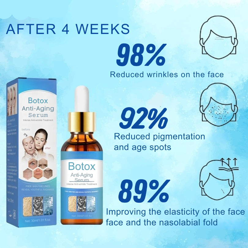 Botox-Serum intensives Anti-Falten-Elixier 