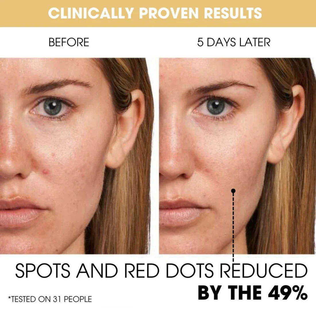 Näkyvä hehku ja kosteutettu iho C-kapselien ansiosta 