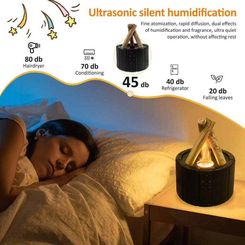 Ambiente cálido y perfumado para su interior 